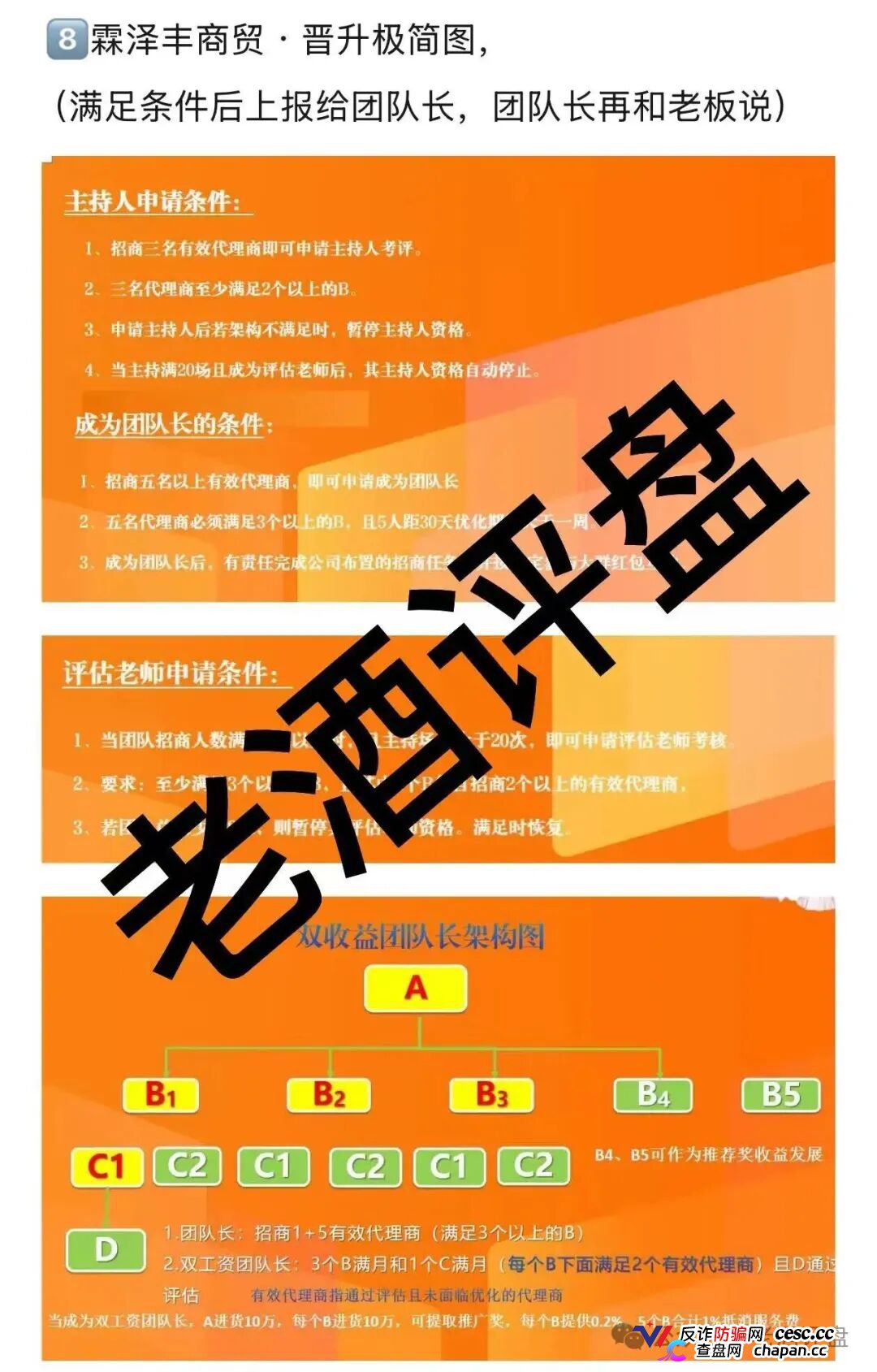 霖泽丰商贸：钉钉群里的“点对点打款”，一场注定崩盘的击鼓传花(4)