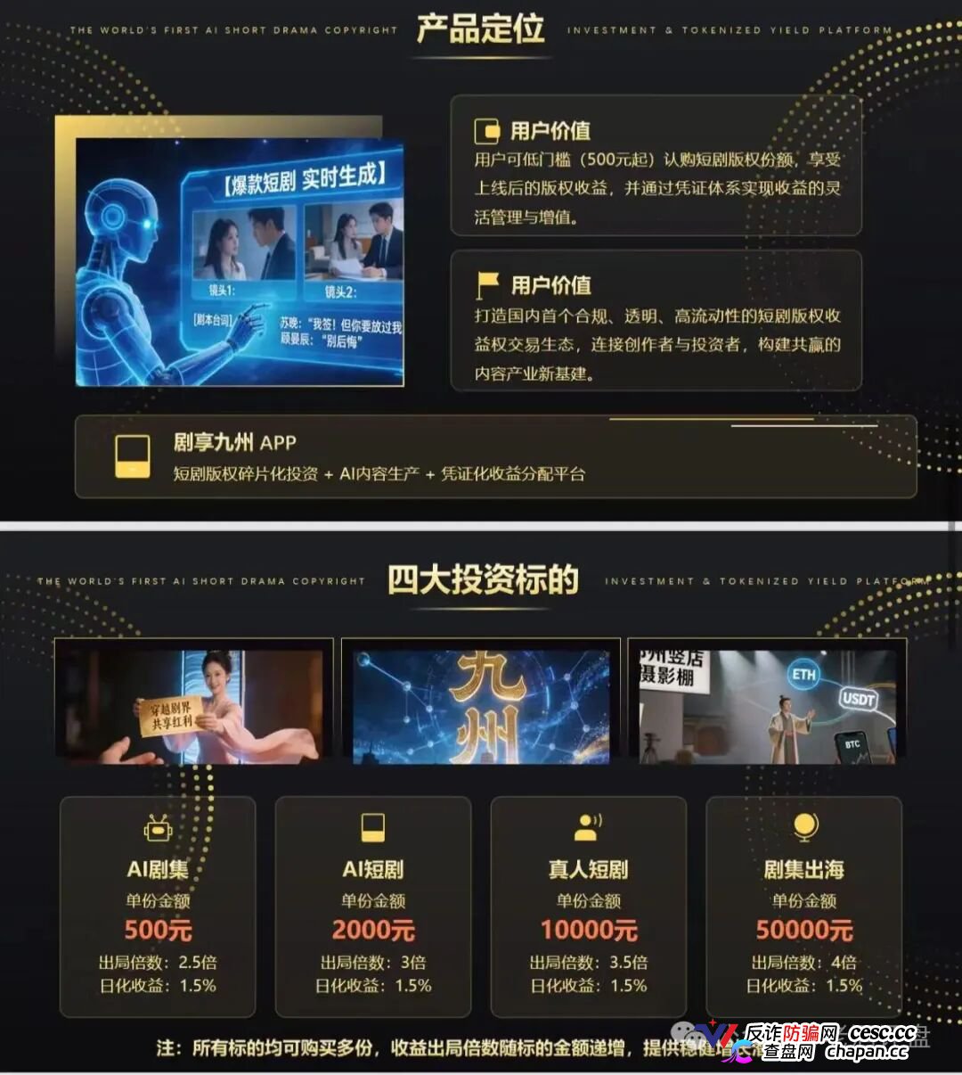 欢宴TV骗局刚崩盘,剧享九州立刻上线接棒——短剧投资割韭菜产业链来了(2) 欢宴TV骗局刚崩盘,剧享九州立刻上线接棒——短剧投资割韭菜产业链来了(2)