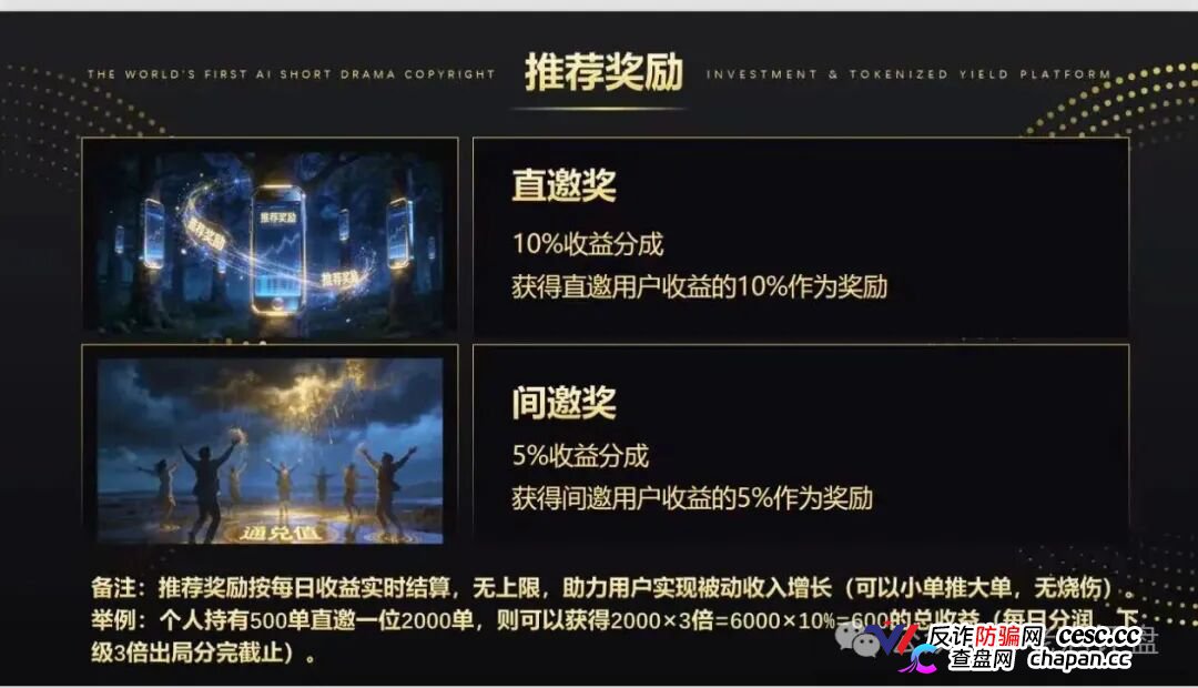 欢宴TV骗局刚崩盘,剧享九州立刻上线接棒——短剧投资割韭菜产业链来了(3) 欢宴TV骗局刚崩盘,剧享九州立刻上线接棒——短剧投资割韭菜产业链来了(3)