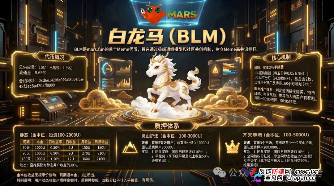白龙马(BLM)——30%直推+层级奖,强制复投锁死本金,这就是传销!(1) 白龙马(BLM)——30%直推+层级奖,强制复投锁死本金,这就是传销!(1)