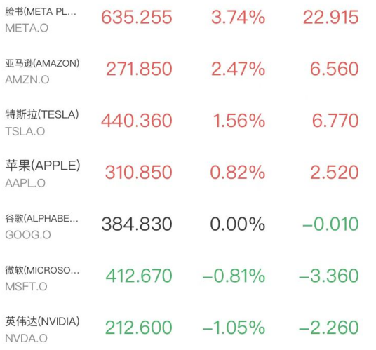 芯片股回调高通跌6%,中国资产闪耀,美伊备忘录现争议原油大跳水(2) 芯片股回调高通跌6%,中国资产闪耀,美伊备忘录现争议原油大跳水(2)