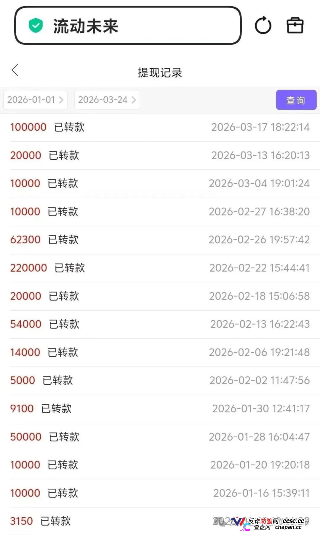 恒信集团“流动未来”崩盘收网！日化2%月化60%全是新韭菜的卖命钱，宿迁已抓人，睢宁连云港全城大扫除！(3)