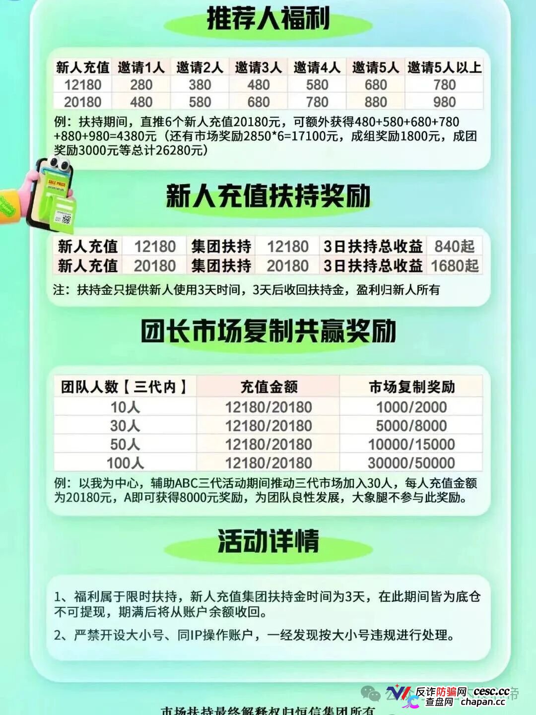 恒信集团“流动未来”崩盘收网！日化2%月化60%全是新韭菜的卖命钱，宿迁已抓人，睢宁连云港全城大扫除！(4)