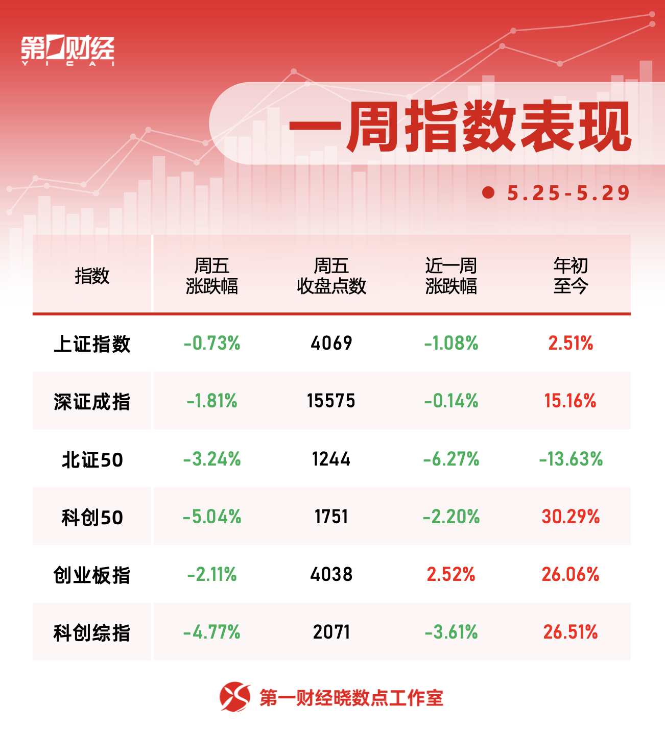 晓数点｜这只煤炭股走出五连板，六大行业获主力青睐
