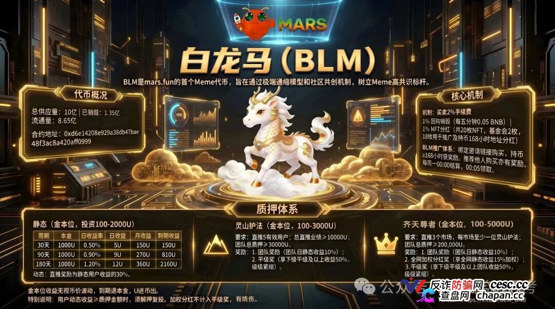 白龙马（BLM）——30%直推+层级奖，强制复投锁死本金，这就是传销！