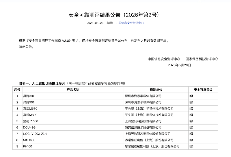 AI训练推理芯片首批国家级安全测评结果出炉，寒武纪等未上榜单