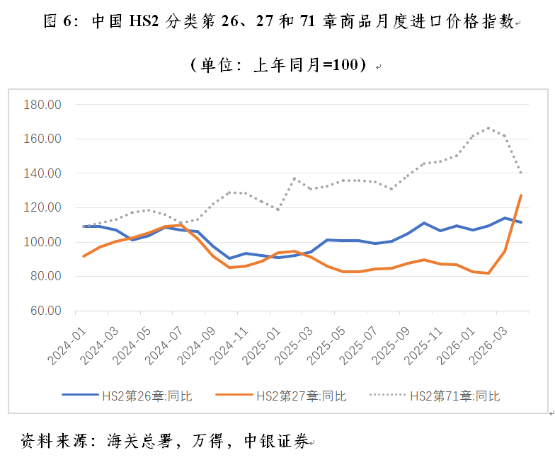 管涛︱今年中国外贸发展一大特色：增量集中度高(6)