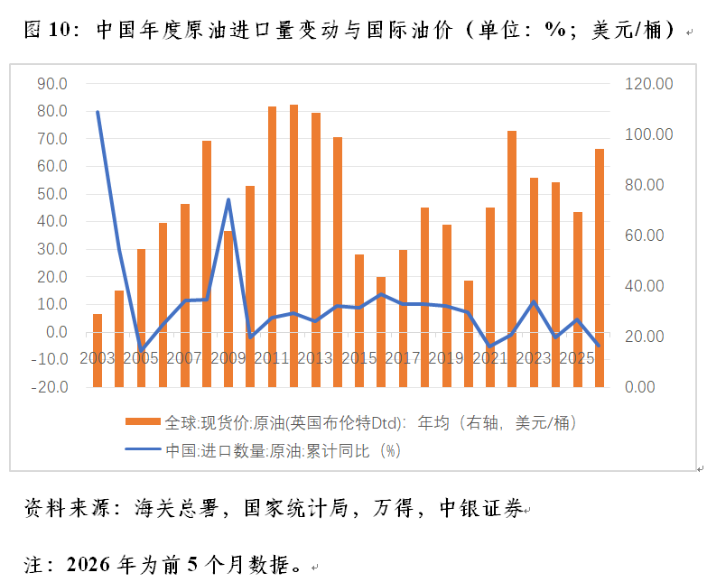 管涛︱今年中国外贸发展一大特色：增量集中度高(10)