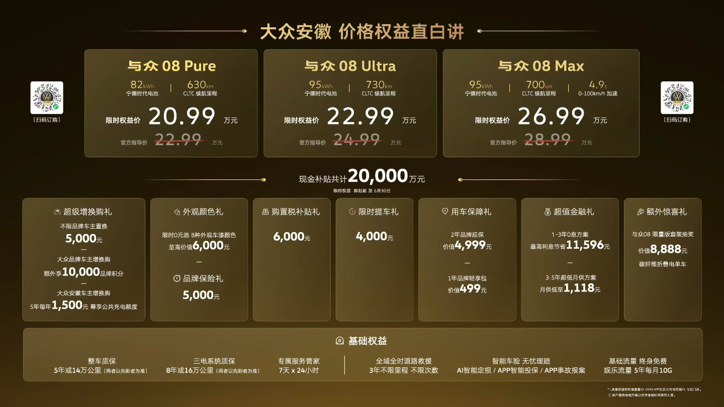 从定价革新到产品进阶,大众安徽战略奏效(2) 从定价革新到产品进阶,大众安徽战略奏效(2)