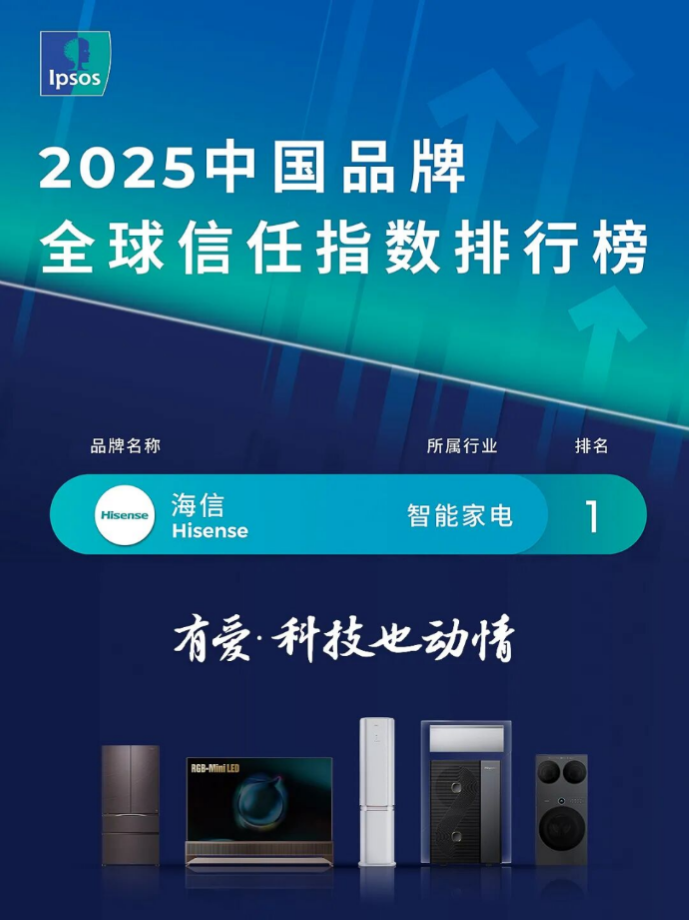 三届世界杯加持中国制造品牌,海信全球化步履不停(3) 三届世界杯加持中国制造品牌,海信全球化步履不停(3)