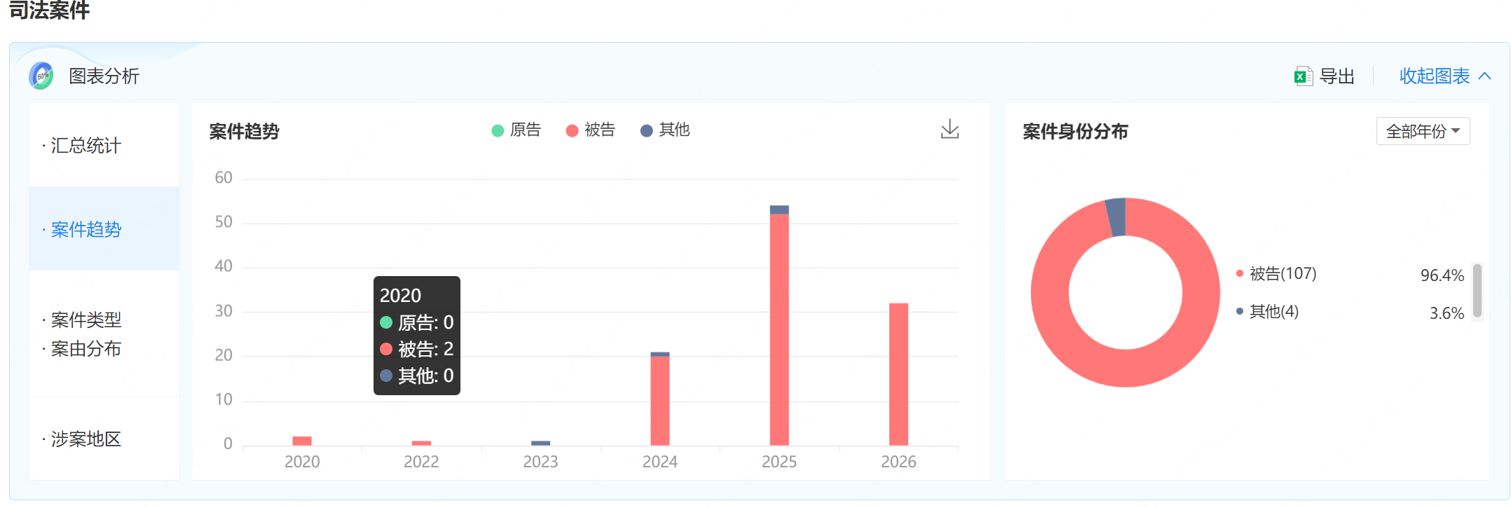 价格战叠加外卖补贴,精品咖啡Seesaw倒在两轮咖啡大战中(1) 价格战叠加外卖补贴,精品咖啡Seesaw倒在两轮咖啡大战中(1)