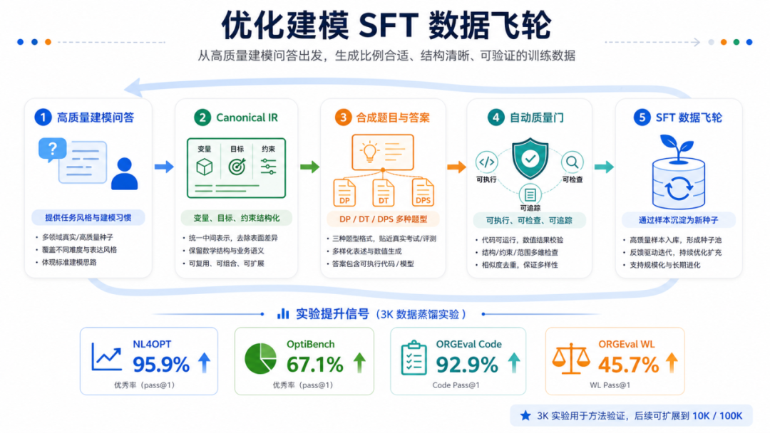 深圳国产芯片成功训练万亿级AI大模型(1)
