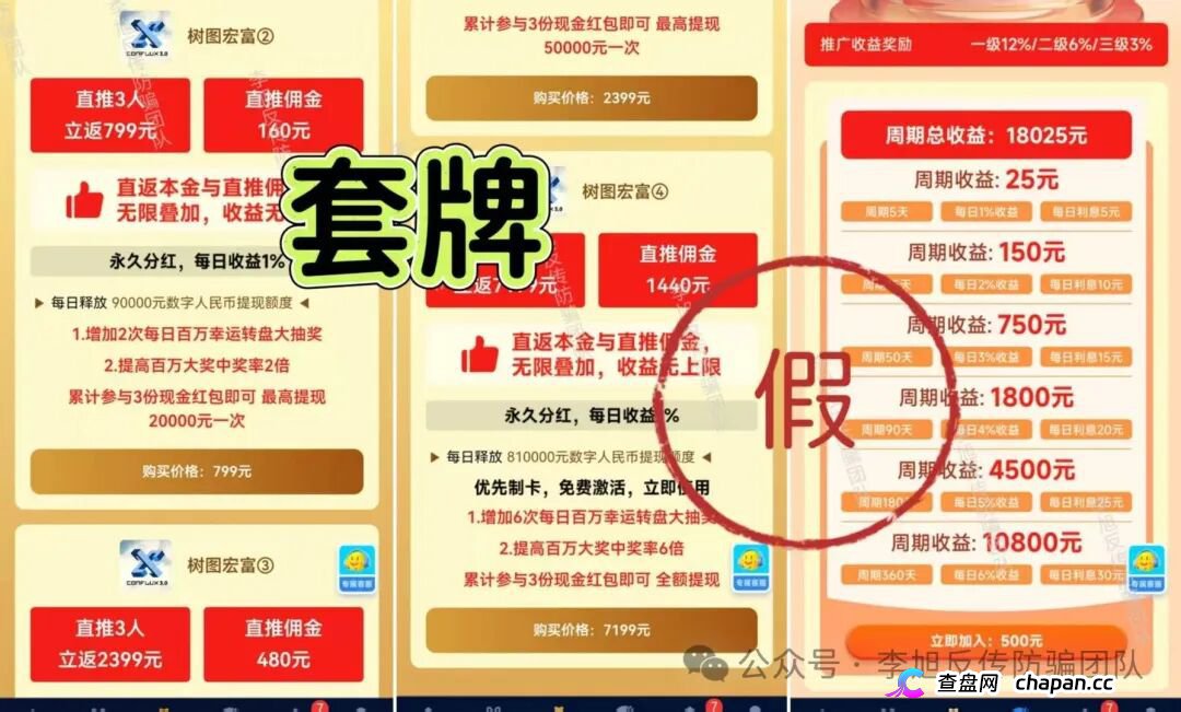 套牌树图公链3.0｜假项目二次收割——资产找回是假，榨干你最后一分钱是真