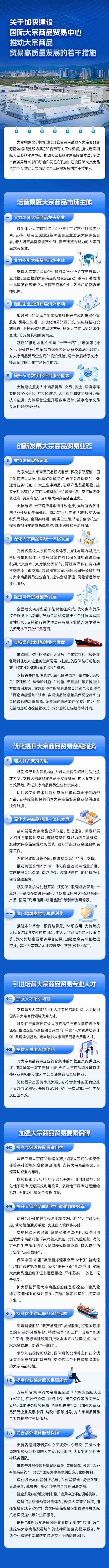 宁波出台举措加快建设国际大宗商品贸易中心