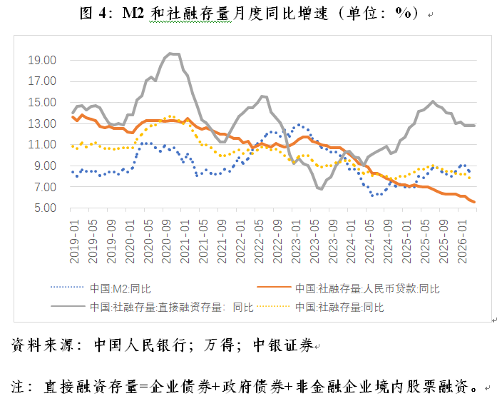 管涛：境内宽流动性并非因为结售汇顺差(4)
