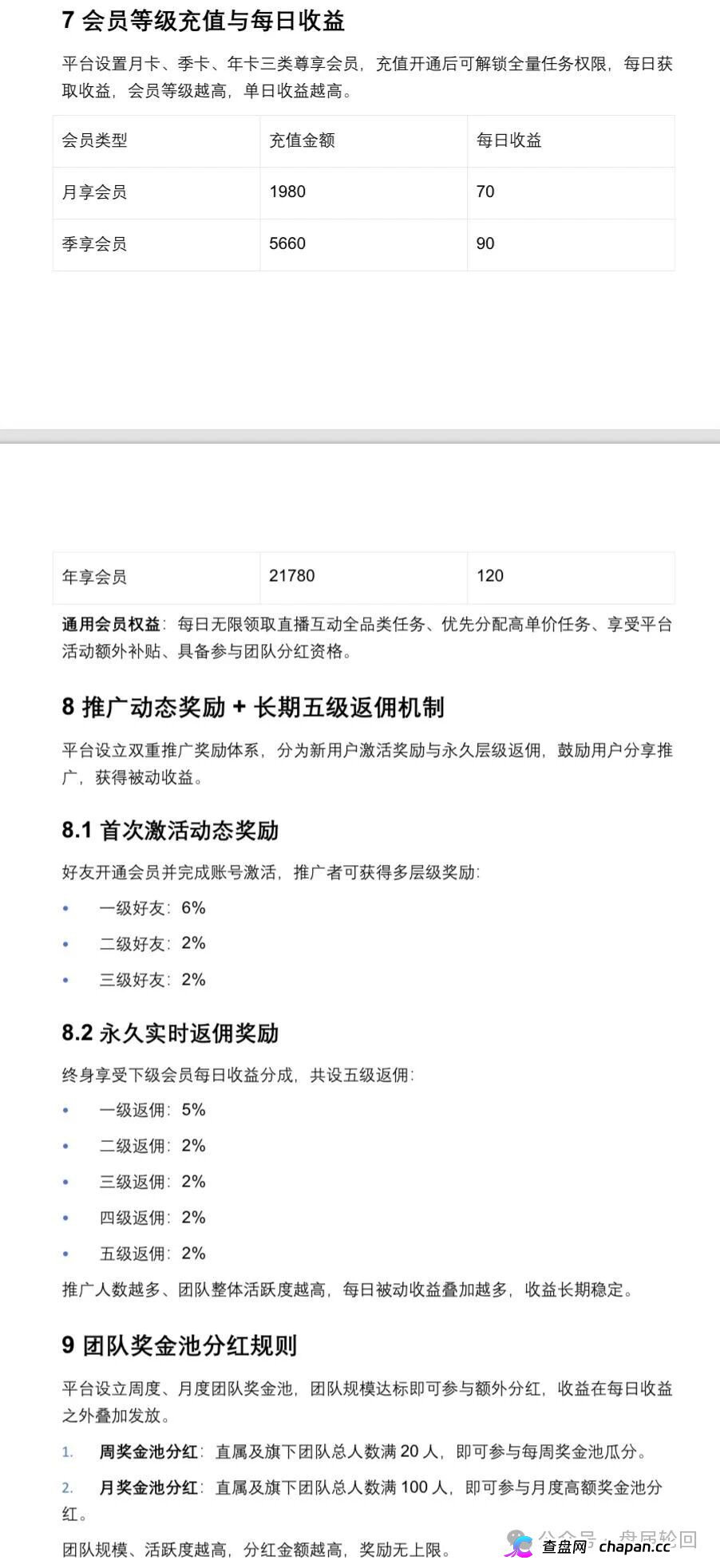 曝光｜起底博发团伙：从BF百亿崩盘到流量联盟，标准化收割流程全曝光(3)