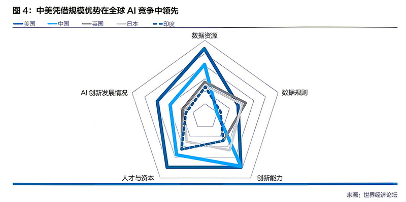 特稿｜章俊：六大政经重构改写全球治理范式(4)
