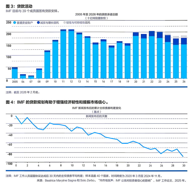 特稿｜克里斯塔利娜·格奥尔基耶娃：应对冲击与转型