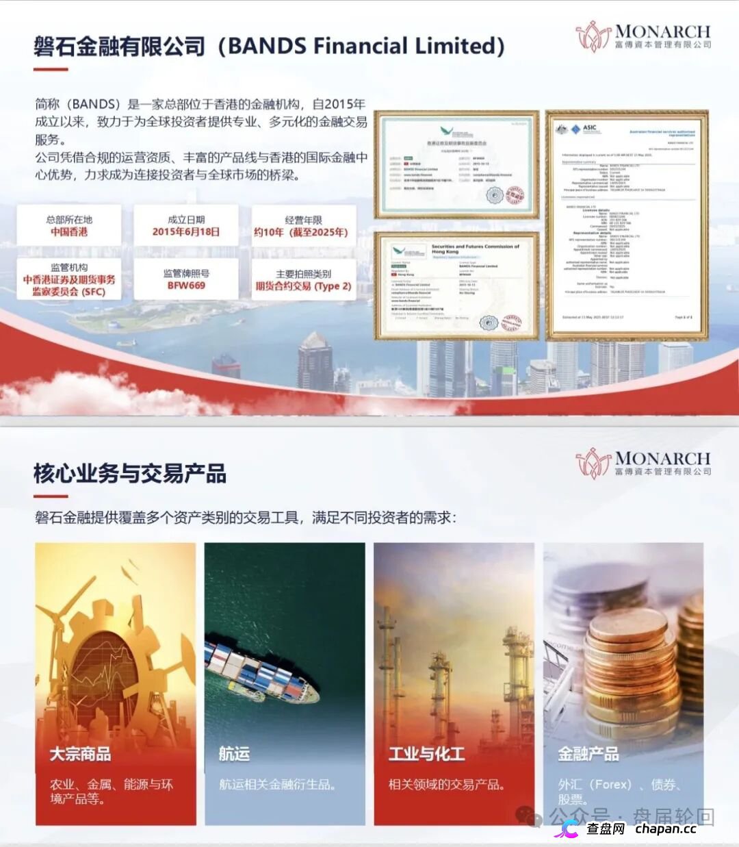 套牌富傅资本、三级传销、0.75%日息——磐石BANDS的“贵金属交易”,收割倒计时已启动