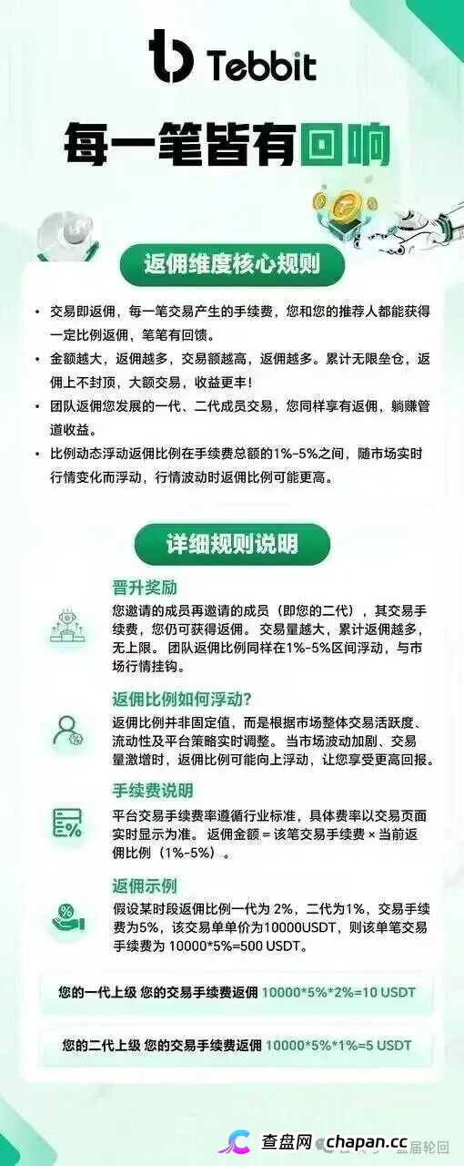 卸载Tebbit交易所，现在｜资金盘崩盘倒计时｜别等提现失败才后悔
