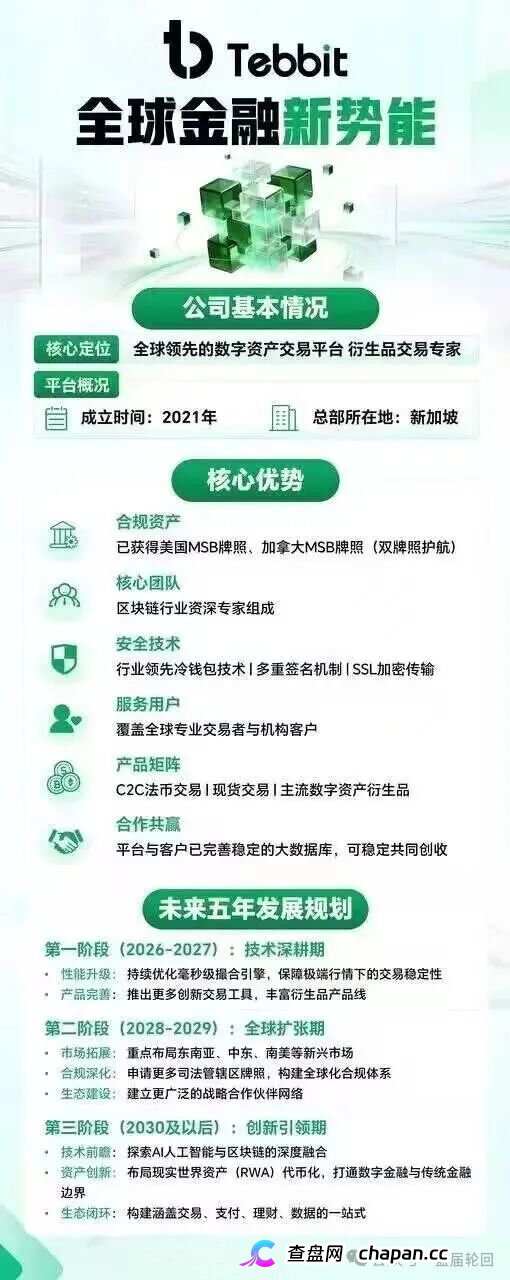 卸载Tebbit交易所，现在｜资金盘崩盘倒计时｜别等提现失败才后悔(4)