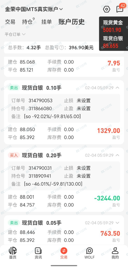 金荣中国平台滑点严重，导致爆仓！(1)