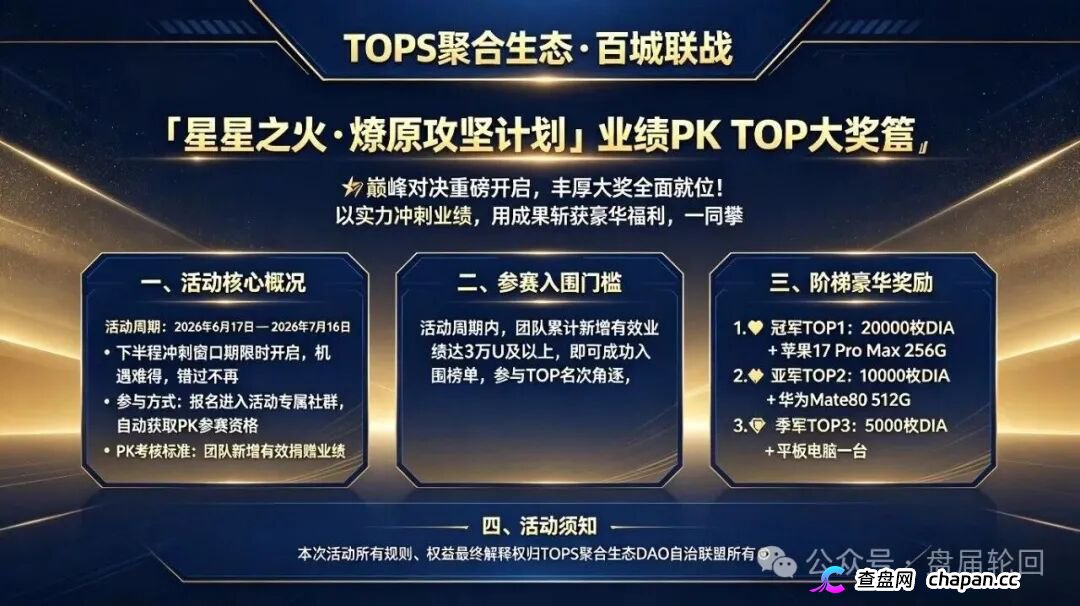 TOPS聚合生态｜提币要押DIA、20%锁仓100天——你的USDT进去容易出来难