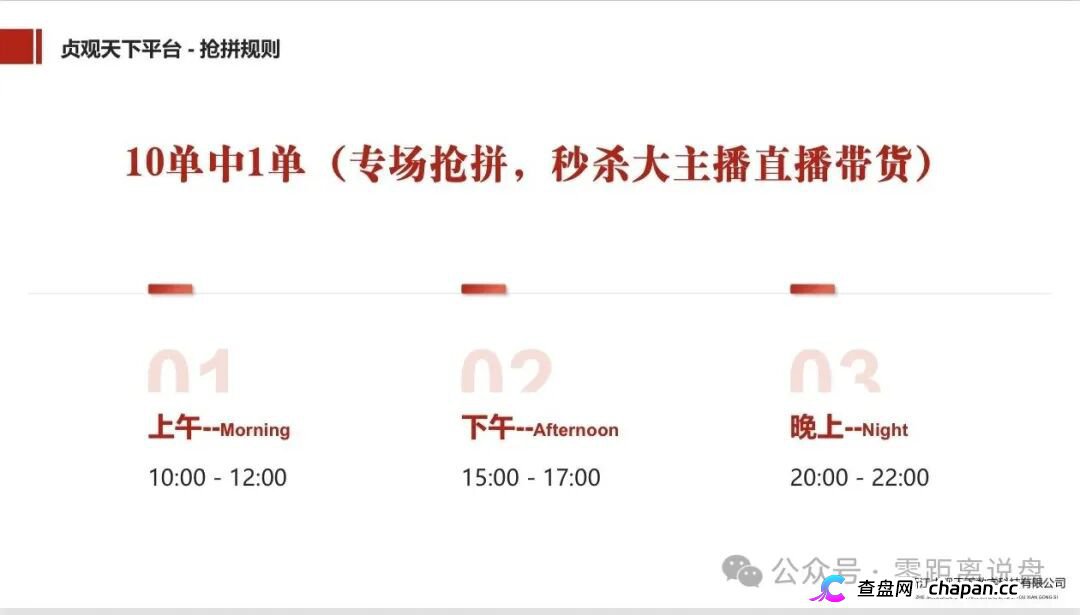日化2.2%+1.6倍权益+6级分红｜“贞观天下”国瓷文票，134.19元一张的陶瓷纸，谁给你的勇气？(3)