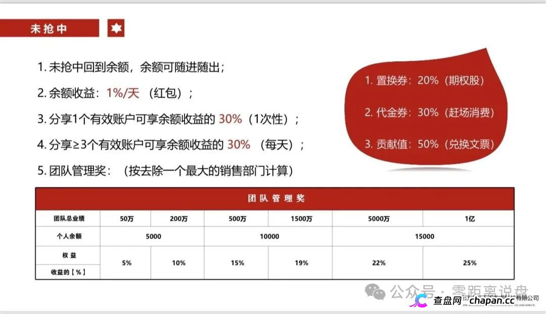 日化2.2%+1.6倍权益+6级分红｜“贞观天下”国瓷文票，134.19元一张的陶瓷纸，谁给你的勇气？(5)