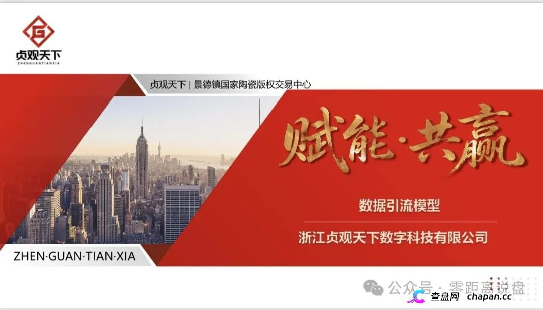 日化2.2%+1.6倍权益+6级分红｜“贞观天下”国瓷文票，134.19元一张的陶瓷纸，谁