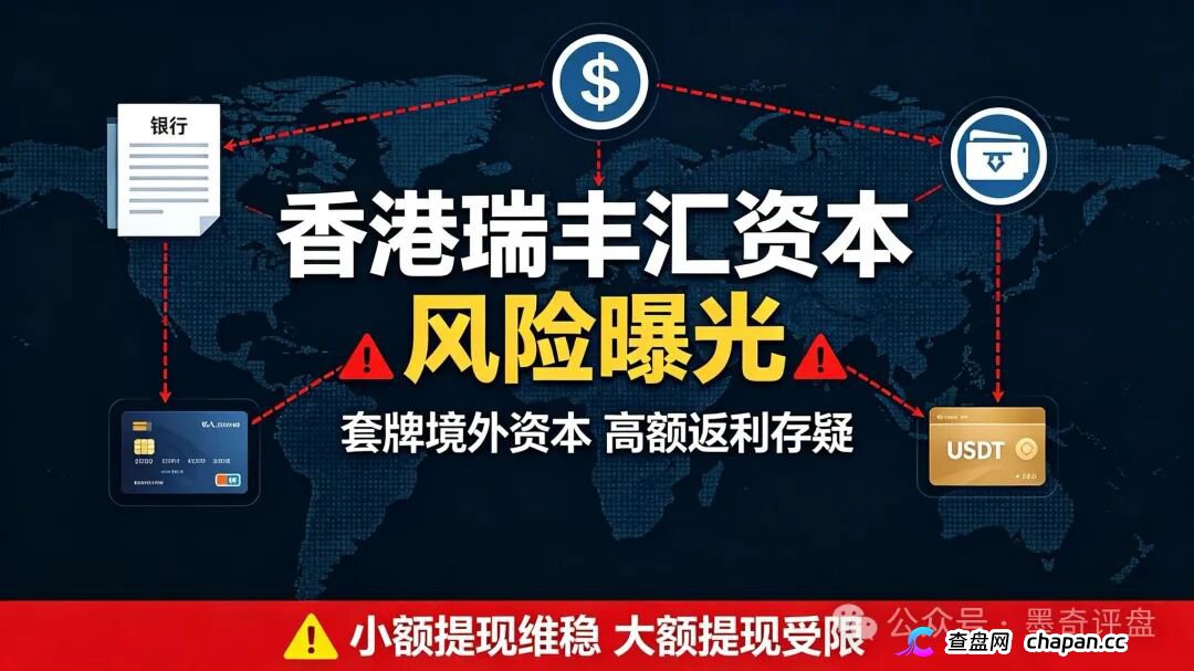 紧急预警！7月10个新开资金盘全曝光，千万别投！(1)