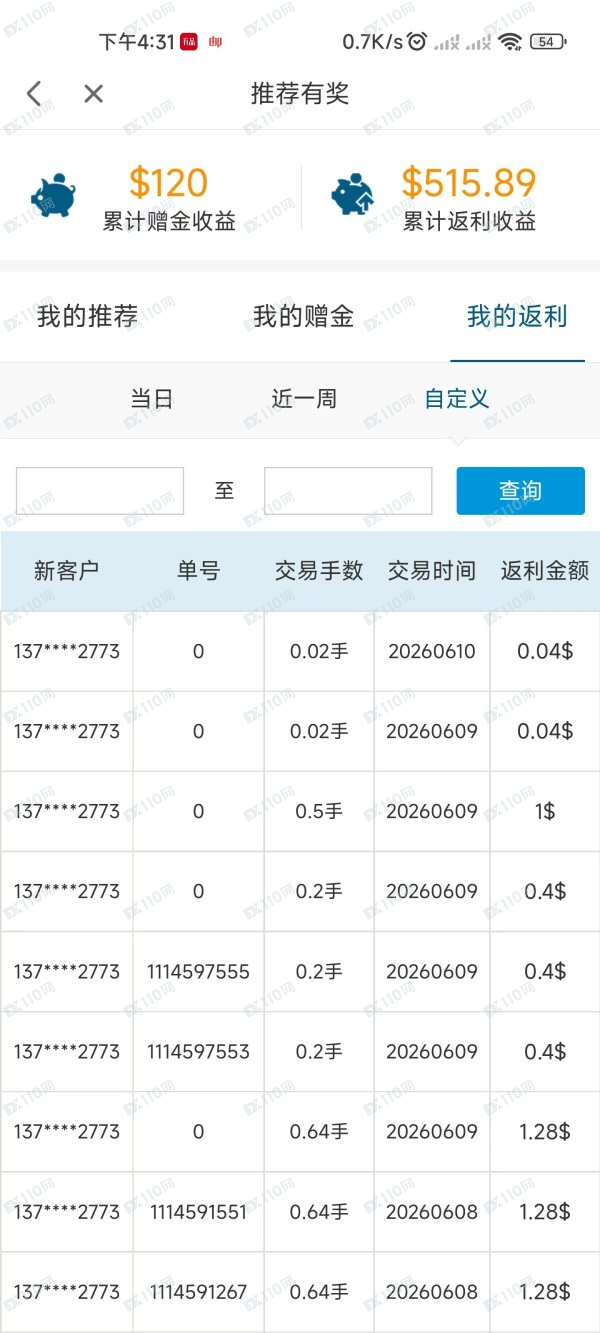 创富国际黑平台专坑国人(9) 创富国际黑平台专坑国人(9)