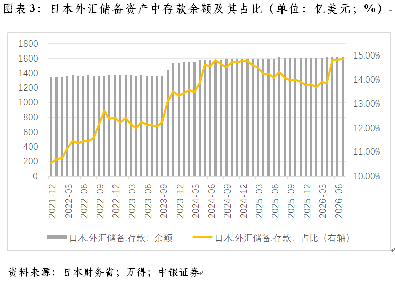 管涛:勿轻言新广场协议︱汇海观涛(3) 管涛:勿轻言新广场协议︱汇海观涛(3)
