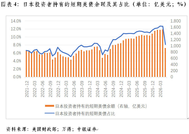 管涛:勿轻言新广场协议︱汇海观涛(4) 管涛:勿轻言新广场协议︱汇海观涛(4)
