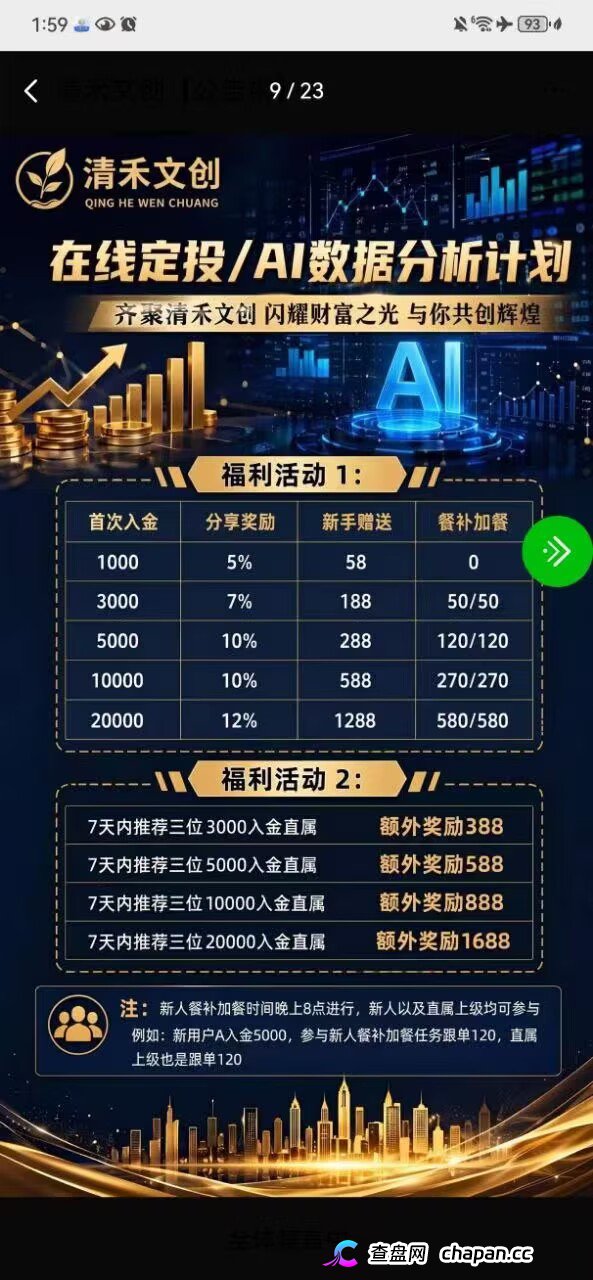清禾文创：该项目的收益真相：钱从哪来，去往何处，崩盘风险极高，立即撤出