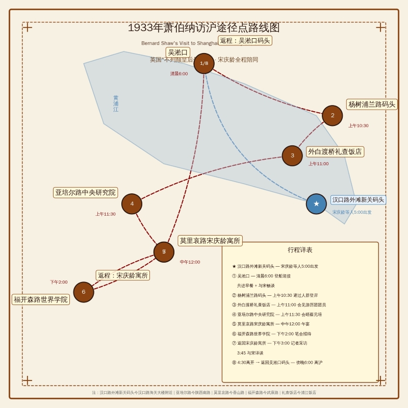 复原百年前萧伯纳上海之旅路线，8小时探访多处经典地标