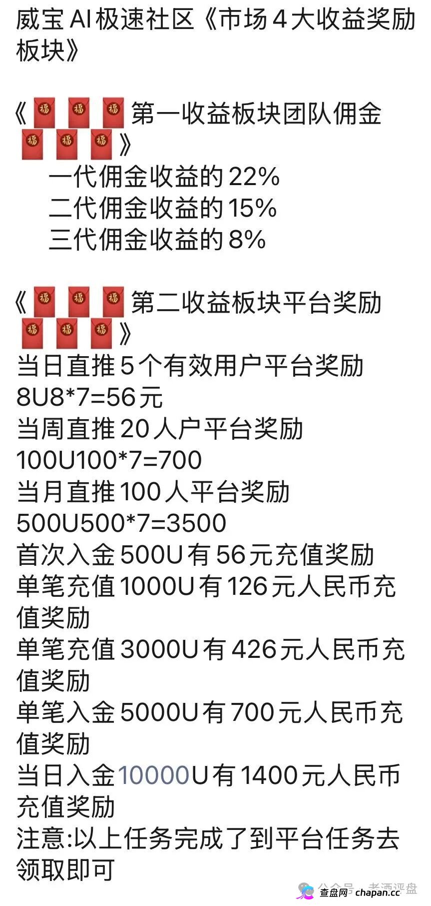 警告VIVBIT威宝崩盘在即：三代返佣22%、团队分红98888元/月，AI跟单全是假
