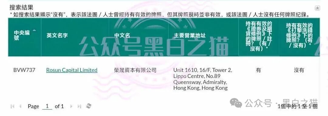 起底｜“榮晟資本”BVI控股、开曼收款、香港持牌人挂名，客户资金隔离失效，跑路只差一键关网！(1)