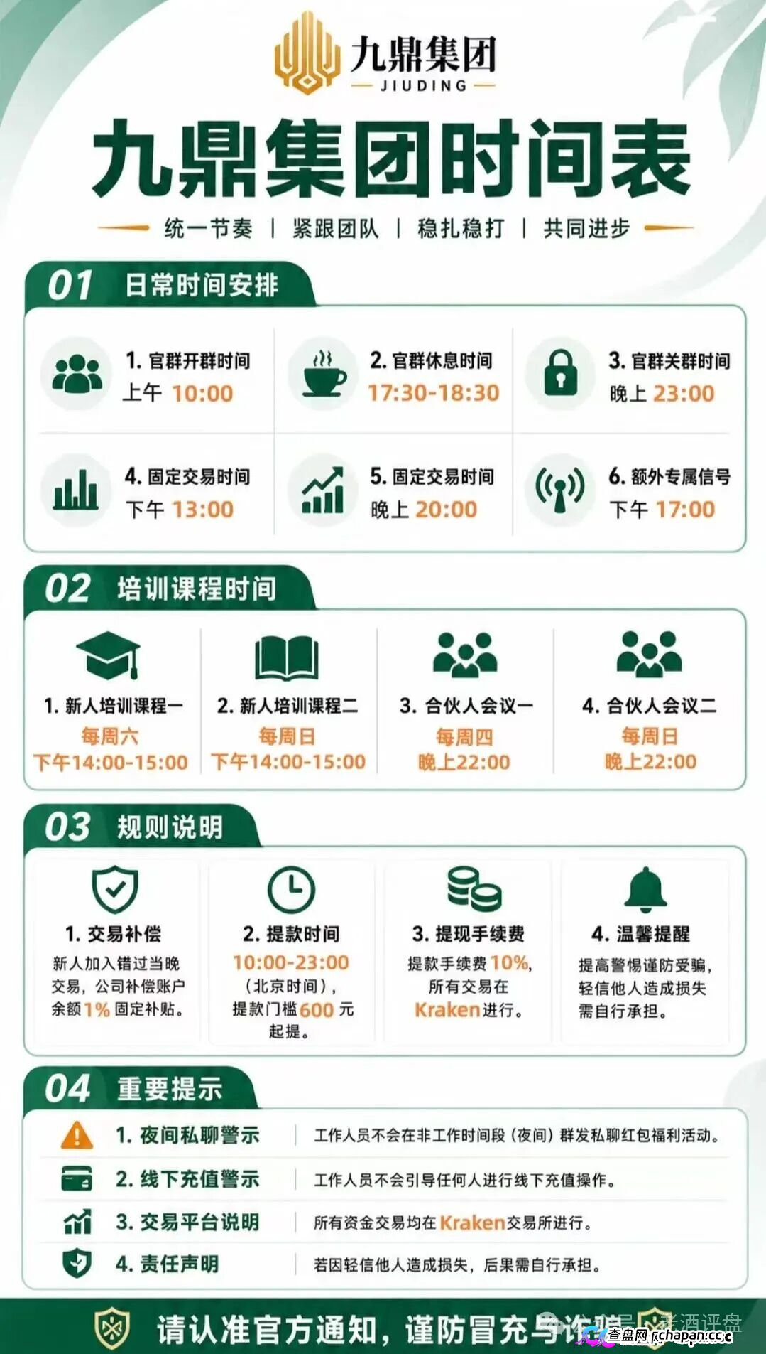 法律警示｜拓界资本崩了，流动未来崩了，九鼎集团正在崩——操盘手陈安是假的，你质押的USDT就是你的刑期