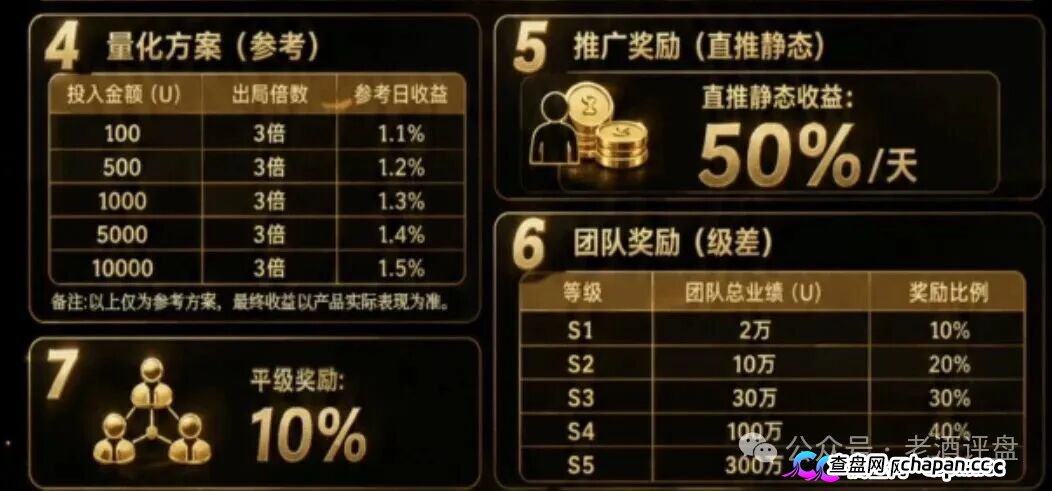 崩盘实录｜“Open-Bit”签名认证就是交出转币权限——你点“确认”的那一刻，钱包已经不属于你了