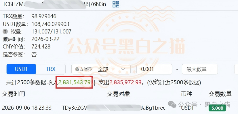“金河资本”大结局？狗推凌晨3点投诉、境外邮箱洗白、国内团队长瑟瑟发抖——你每投诉一次，曝光就多一篇！(6)