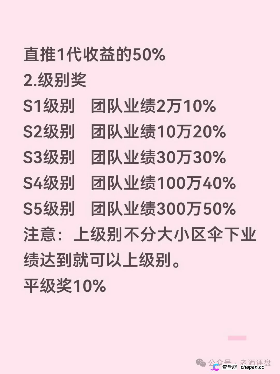 Open-Bit用户损失$391000，AI量化是假，拉人头是真，别再授权钱包了(2)