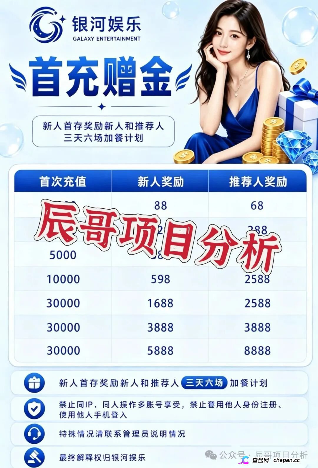 银河娱乐非法网络彩票骗局,所谓亏了包赔全是收割套路,远离!(2) 银河娱乐非法网络彩票骗局,所谓亏了包赔全是收割套路,远离!(2)