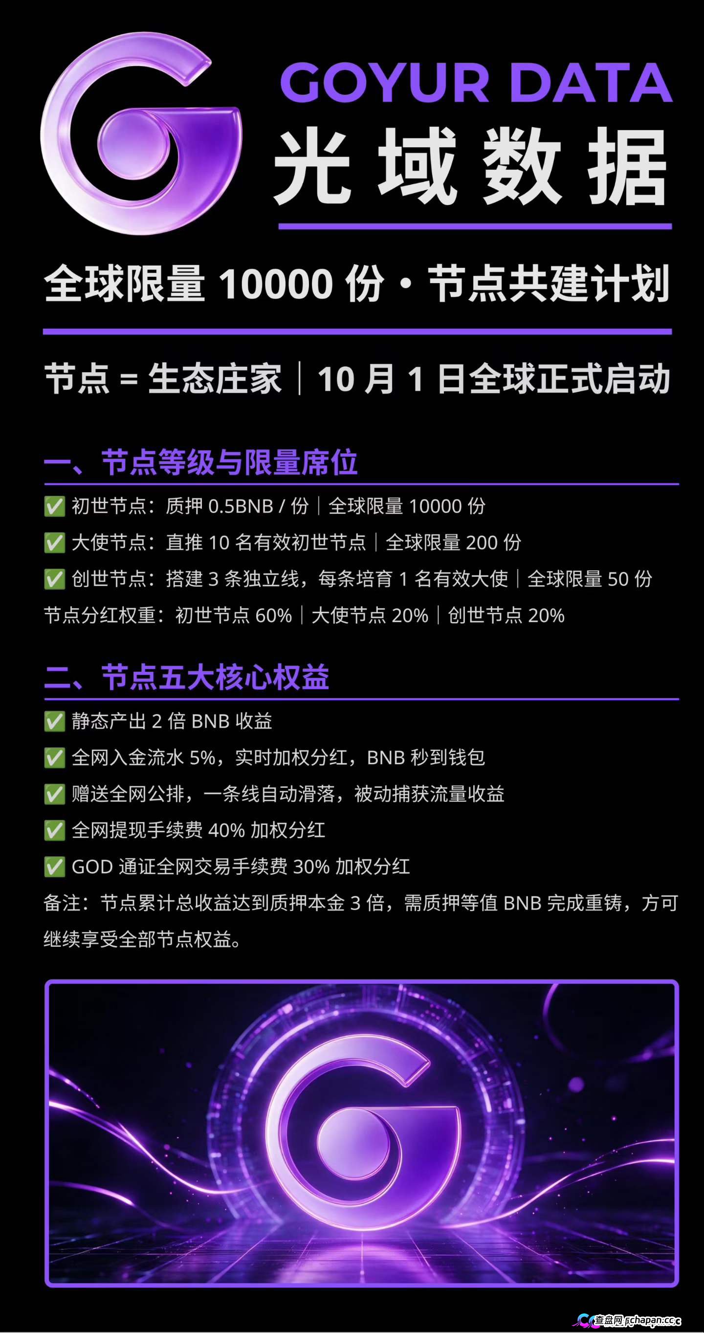 法律警示｜GUCS麒麟矿机主犯无期，GOT币被列涉诈——“光域数据GOD”换壳不换罪，你质押的BNB就是你的刑期