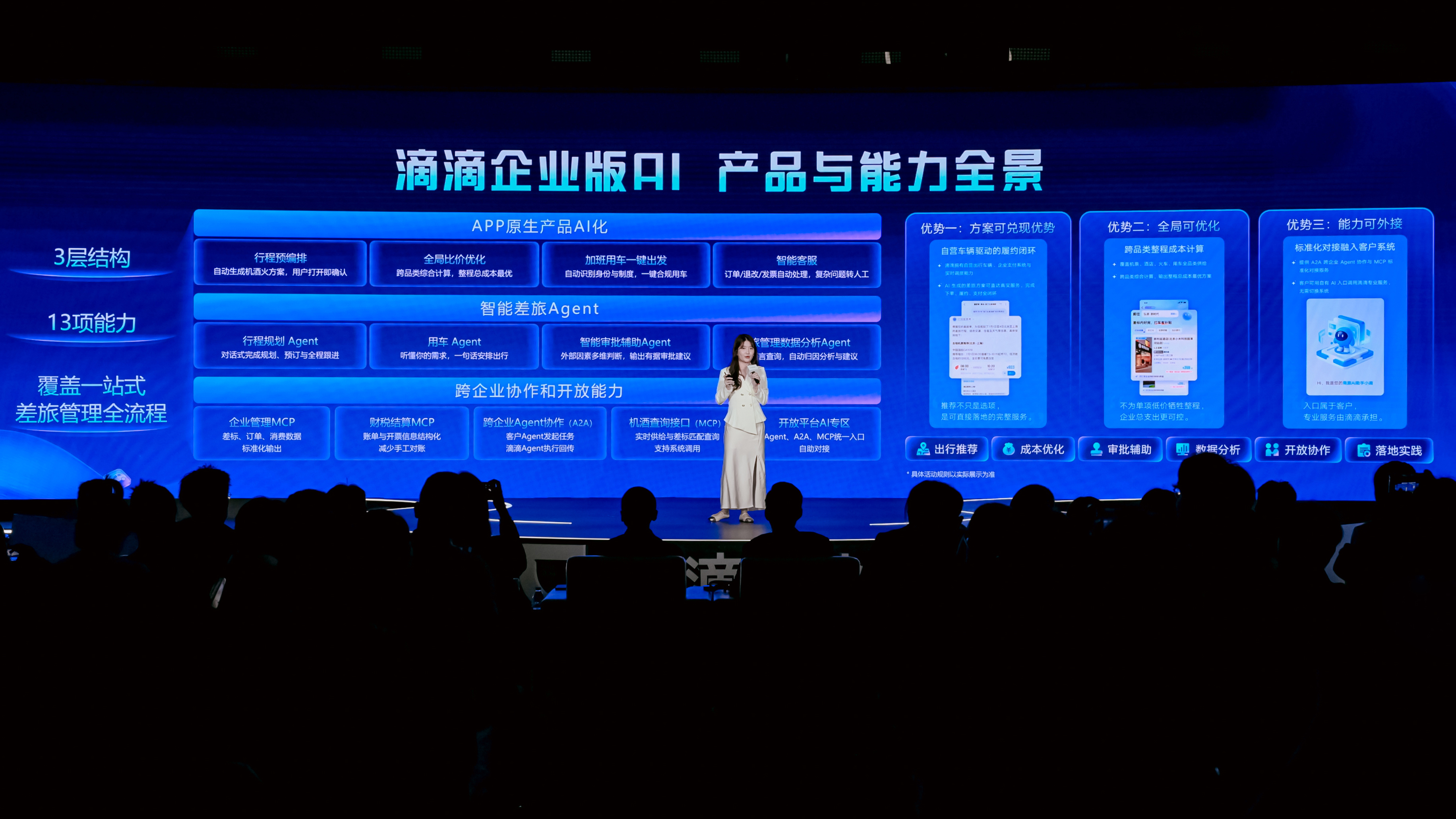 服务超100万家企业后，滴滴企业版发布商旅全程保障“超级省”(4)