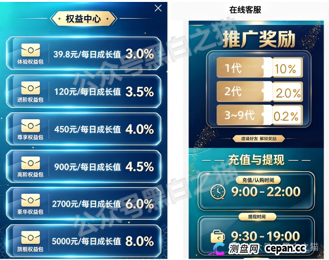 盈川智享画皮撕开：日息3%锁仓365天？一年狂赚1377%，这分明是拿你的本金钓大鱼的“时间炸弹”！