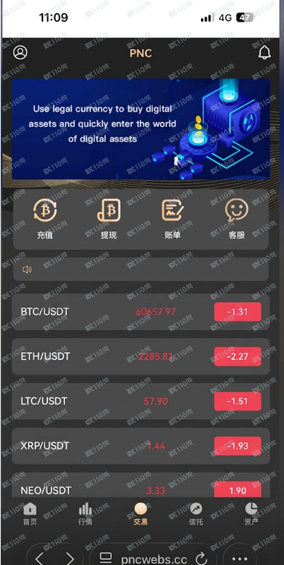 遭遇诈骗分享出来，PNC是诈骗交易所！