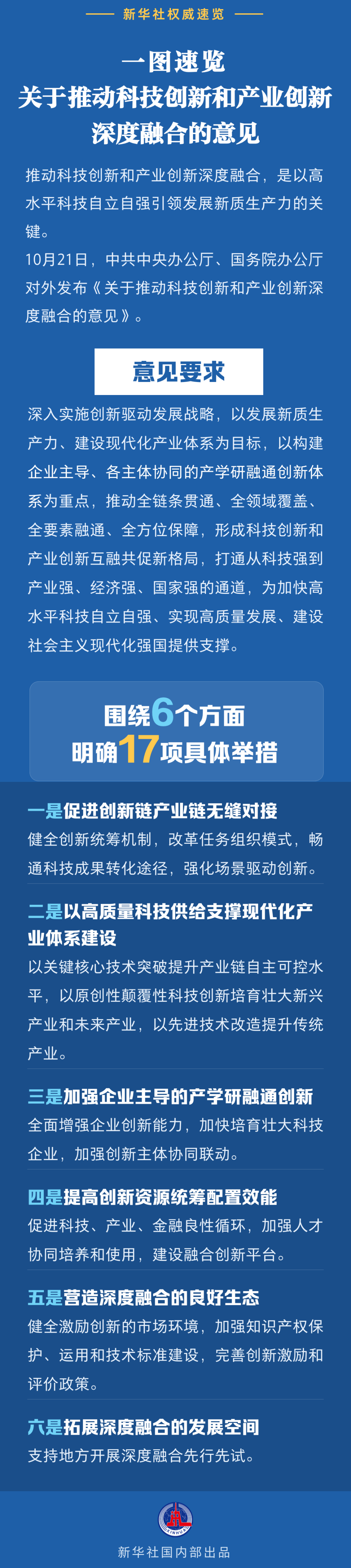《关于推动科技创新和产业创新深度融合的意见》发布｜附一图读懂(1)