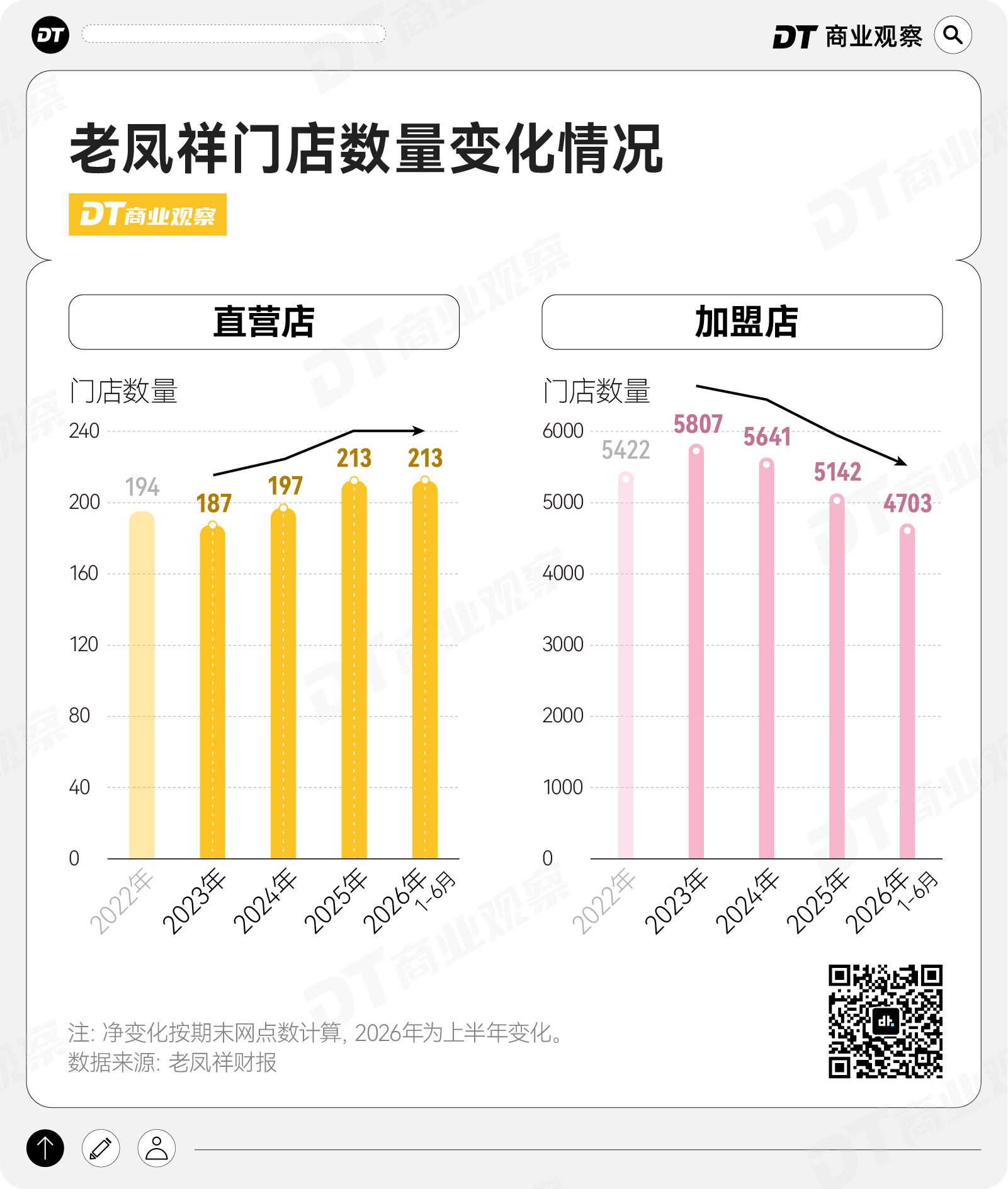 非遗黄金，正在成为年轻人的时尚单品(4)