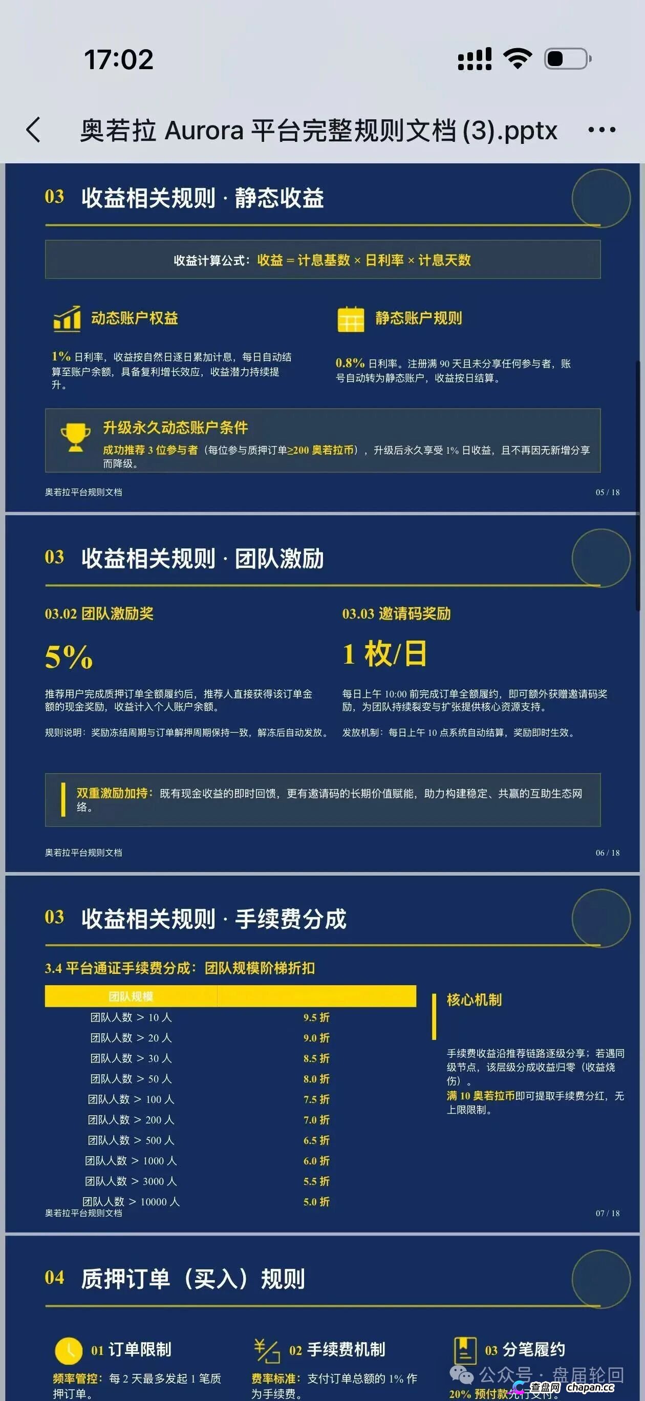 奥若拉Aurora高危开盘，400亿传销案主犯再操盘，换USDT就能洗白？(4)